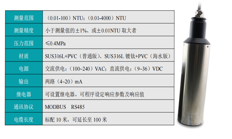 米科MIK-PTU200在線濁度檢測儀電極參數(shù)